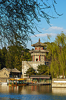 chốt số miễn phí